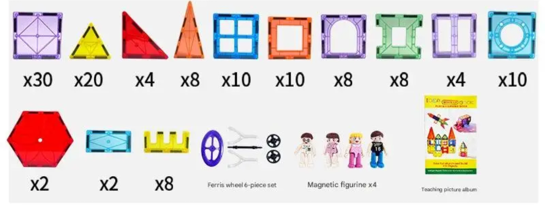 تركيب مغناطيسي 129 قطعه
